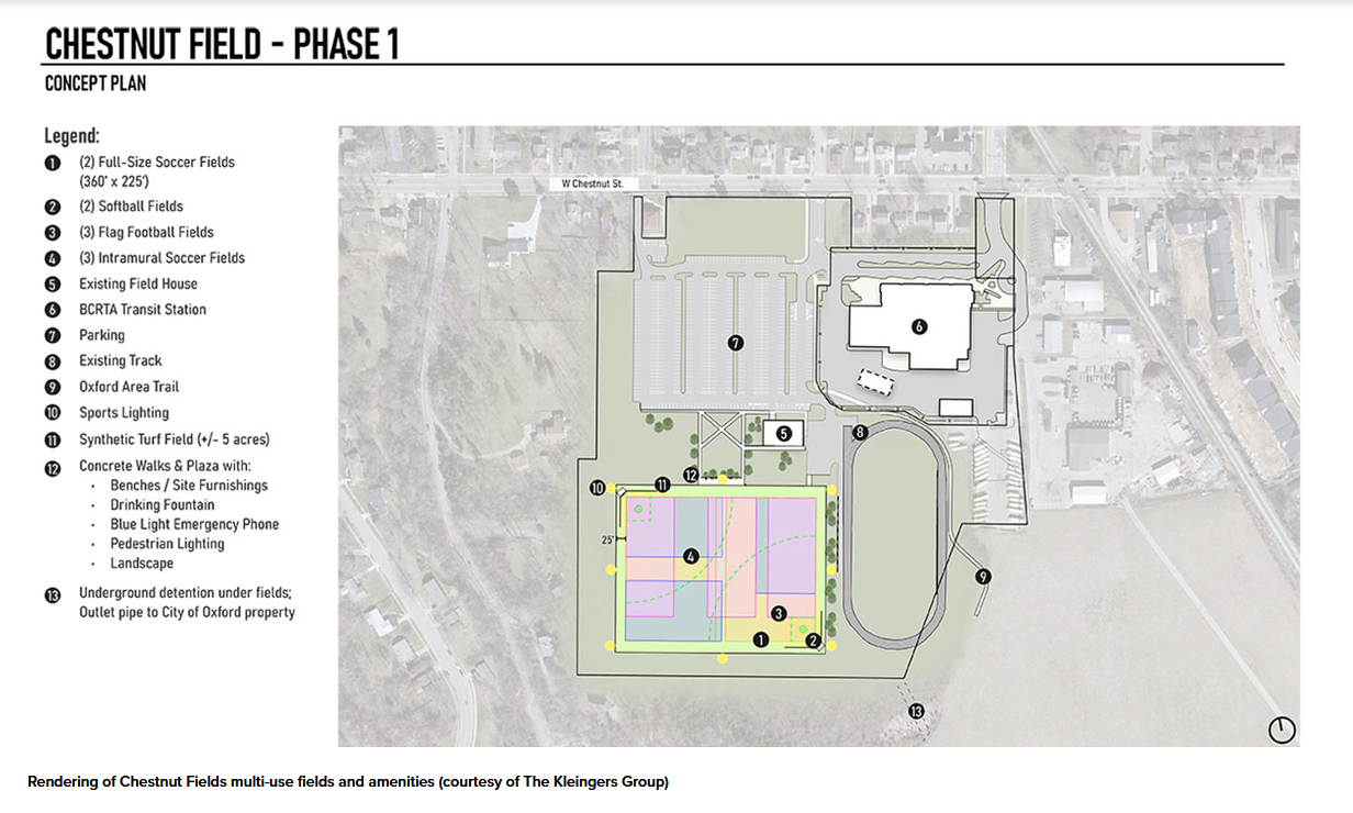 MU's Chestnut Fields multi-use recreation facility